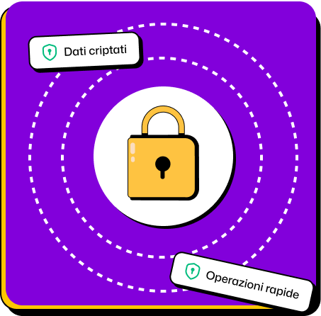 Sicurezza Voto Elettronico: Protezione Zero-Trust e Crittografia